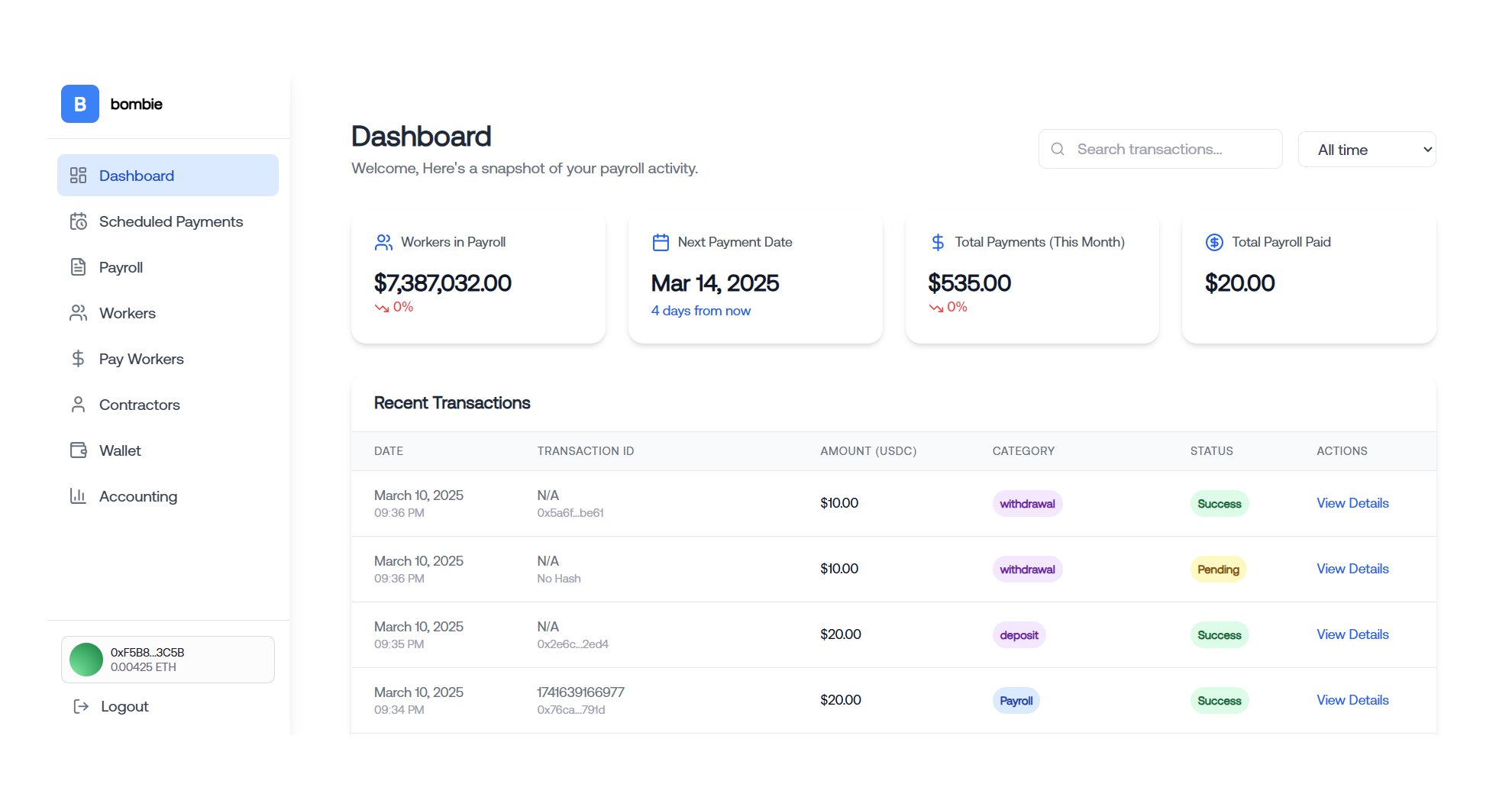 Trivix Dashboard Preview - Web3 Back Office
